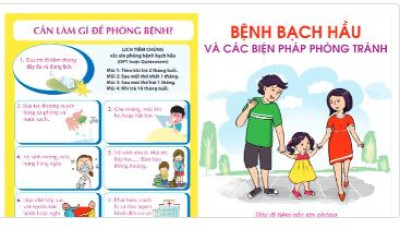 Bệnh Bạch hầu và biện pháp phòng tránh