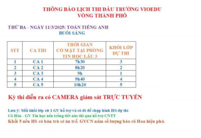 Thông báo lịch thi đấu trường Vioedu Toán Tiếng Anh vòng Thành phố